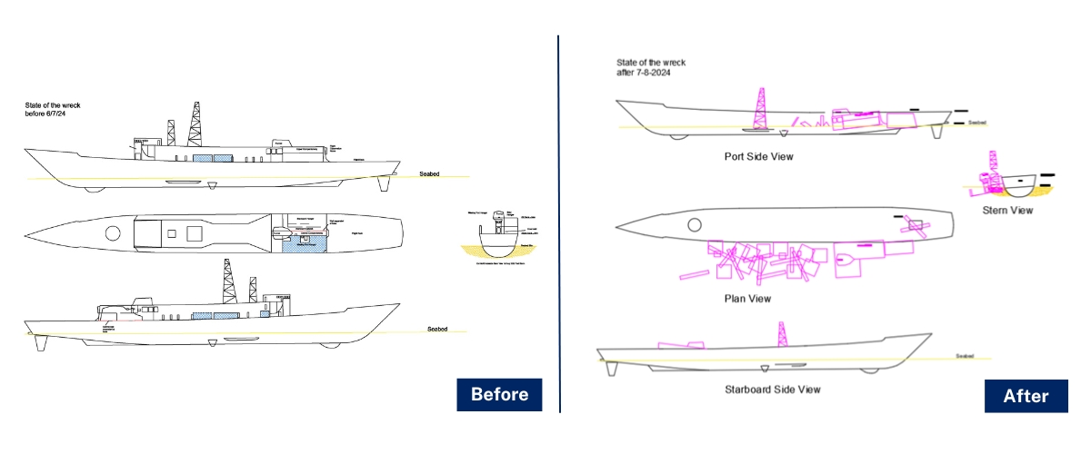 Drawing of the displaced superstructure HMAS Adelaide on the seabed