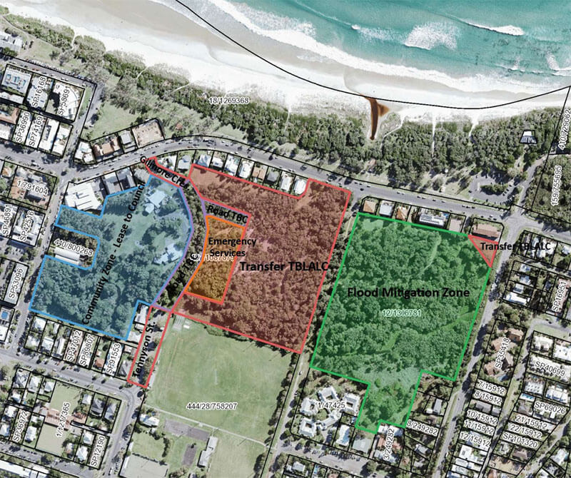 Aerial map showing ownership of precincts in the Sandhills Estate